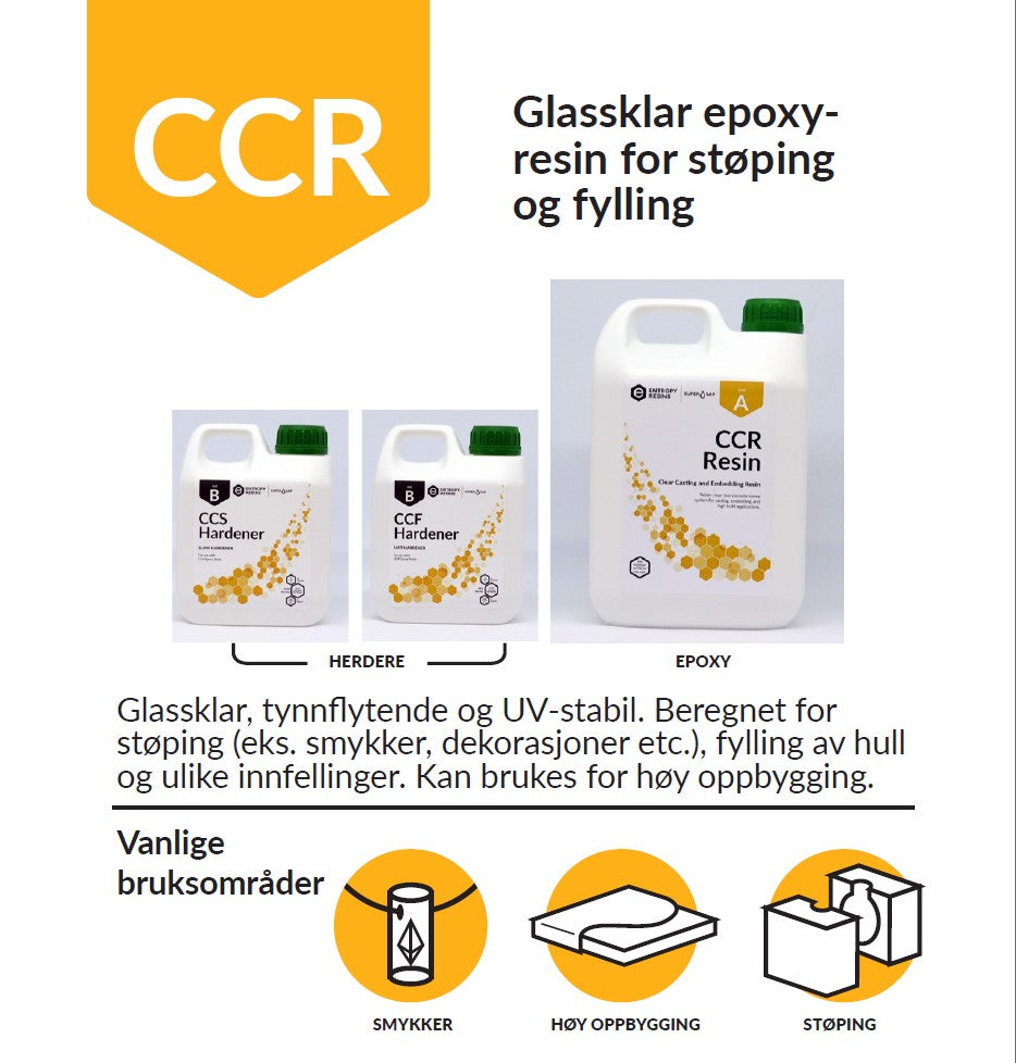 Glasklar gjutepoxi – CCR epoxi Entropy SuperSap