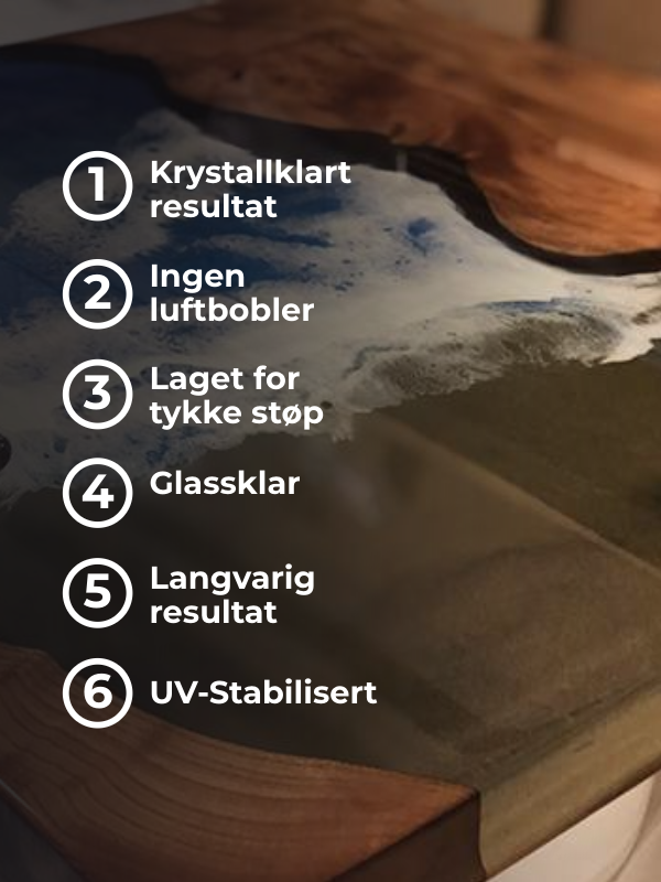 Glassklar Støpeepoxy - CCR Epoxy Entropy SuperSap