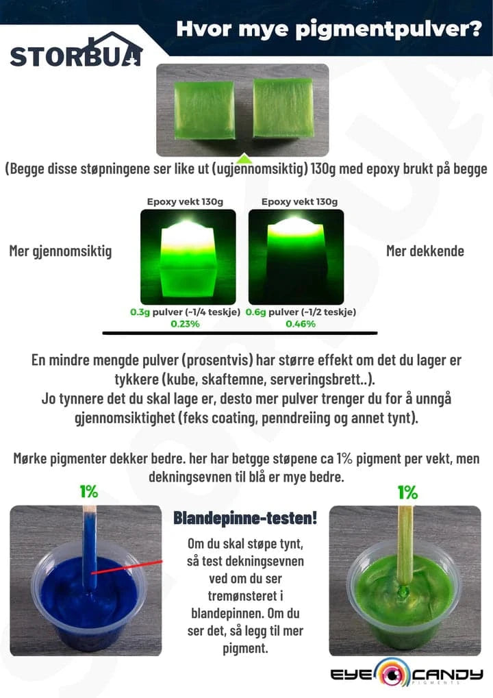 Pigment for epoxy - Powder - Eye Candy Pigments