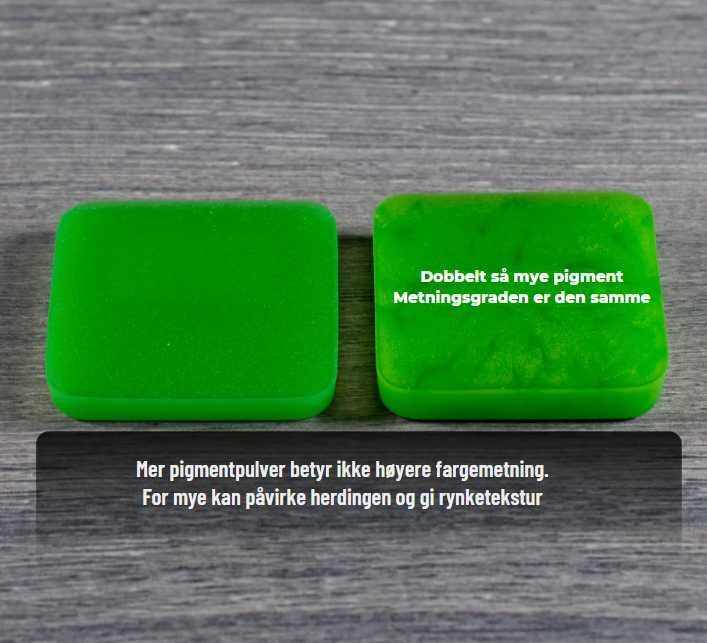 Pigment for epoxy - Powder - Eye Candy Pigments