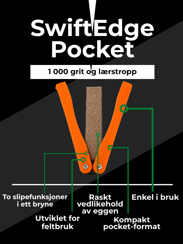 SwiftEdge Pocket