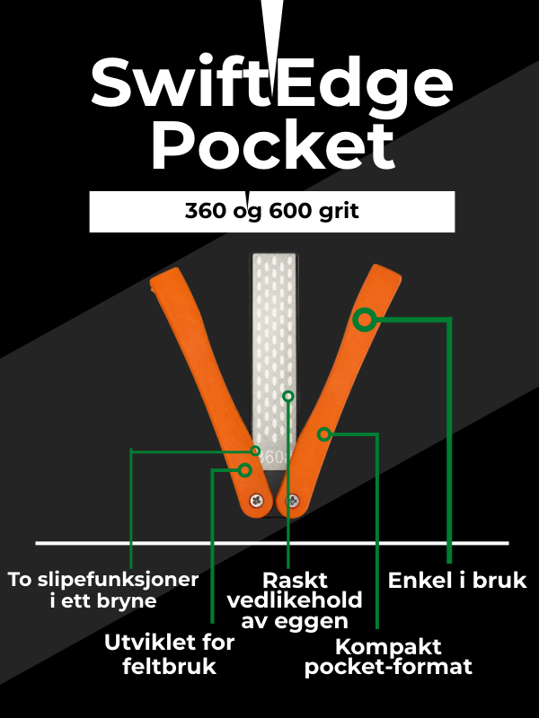 SwiftEdge Pocket
