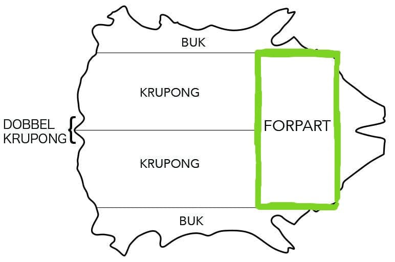 Lær til å lage knivslire: Rårand, slirelær og stroppelær/opphengslær